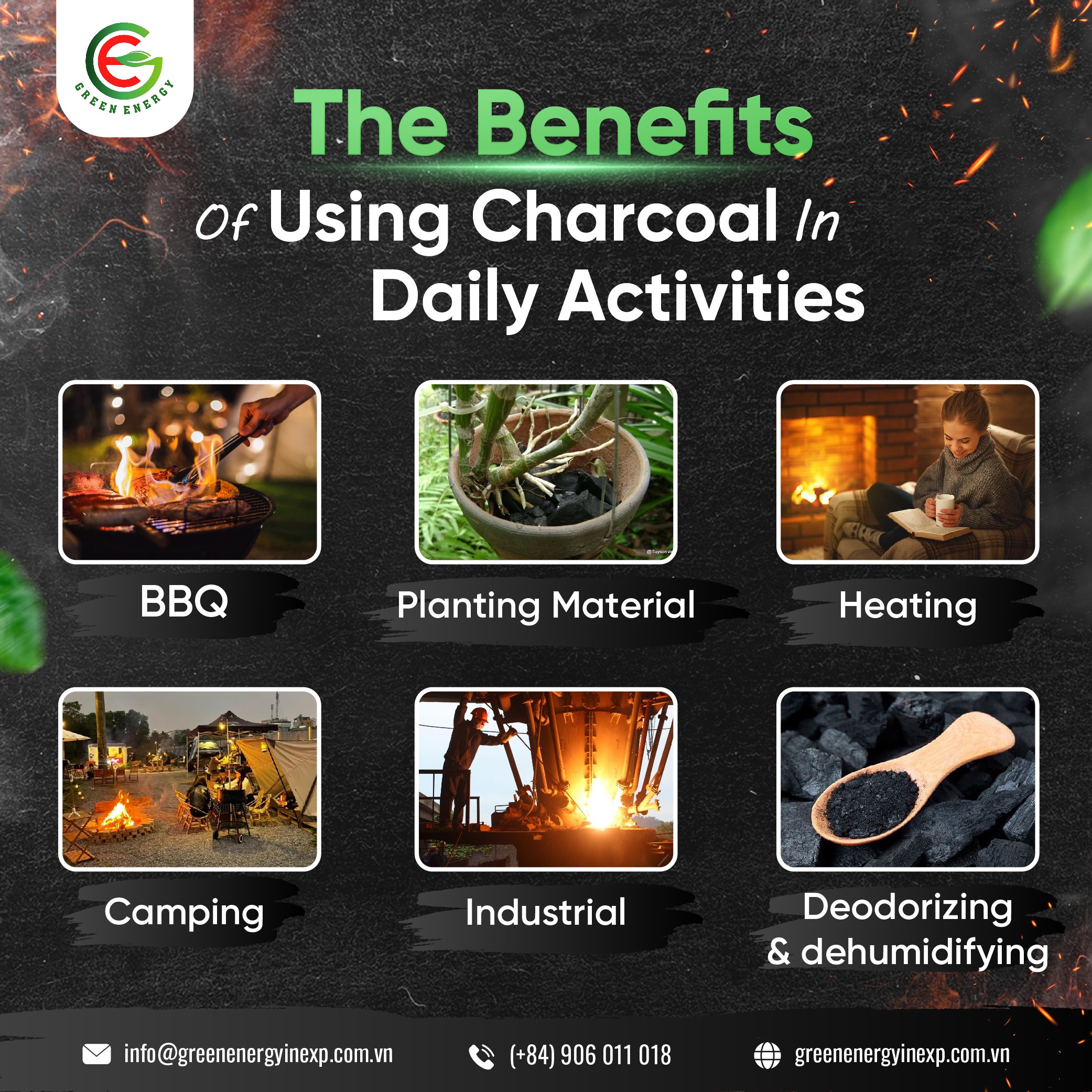 Benifit Charcoal