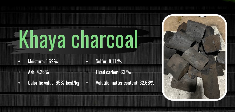 Khaya Charcoal