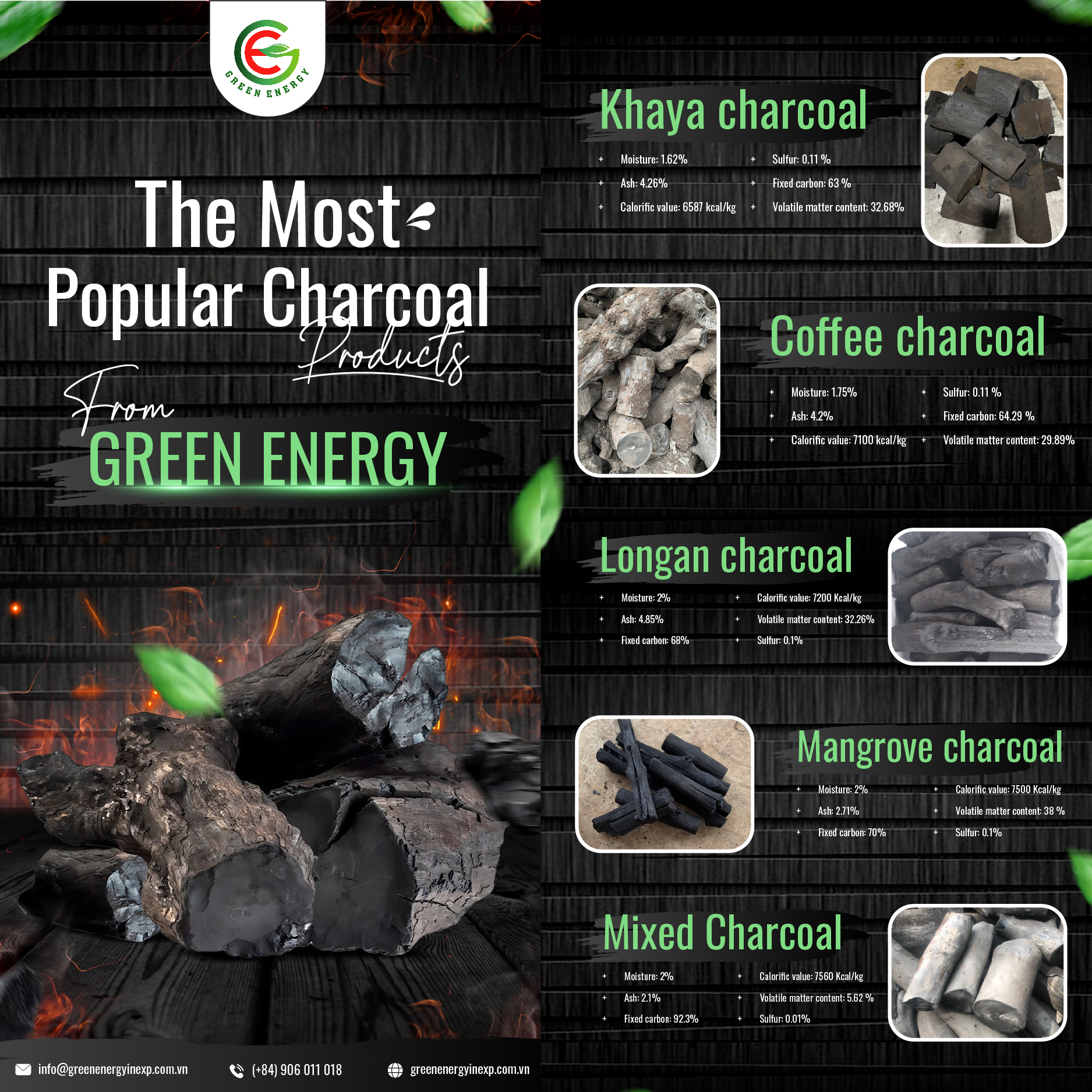 Types Of Charcoal At Green Energy Inexp Co